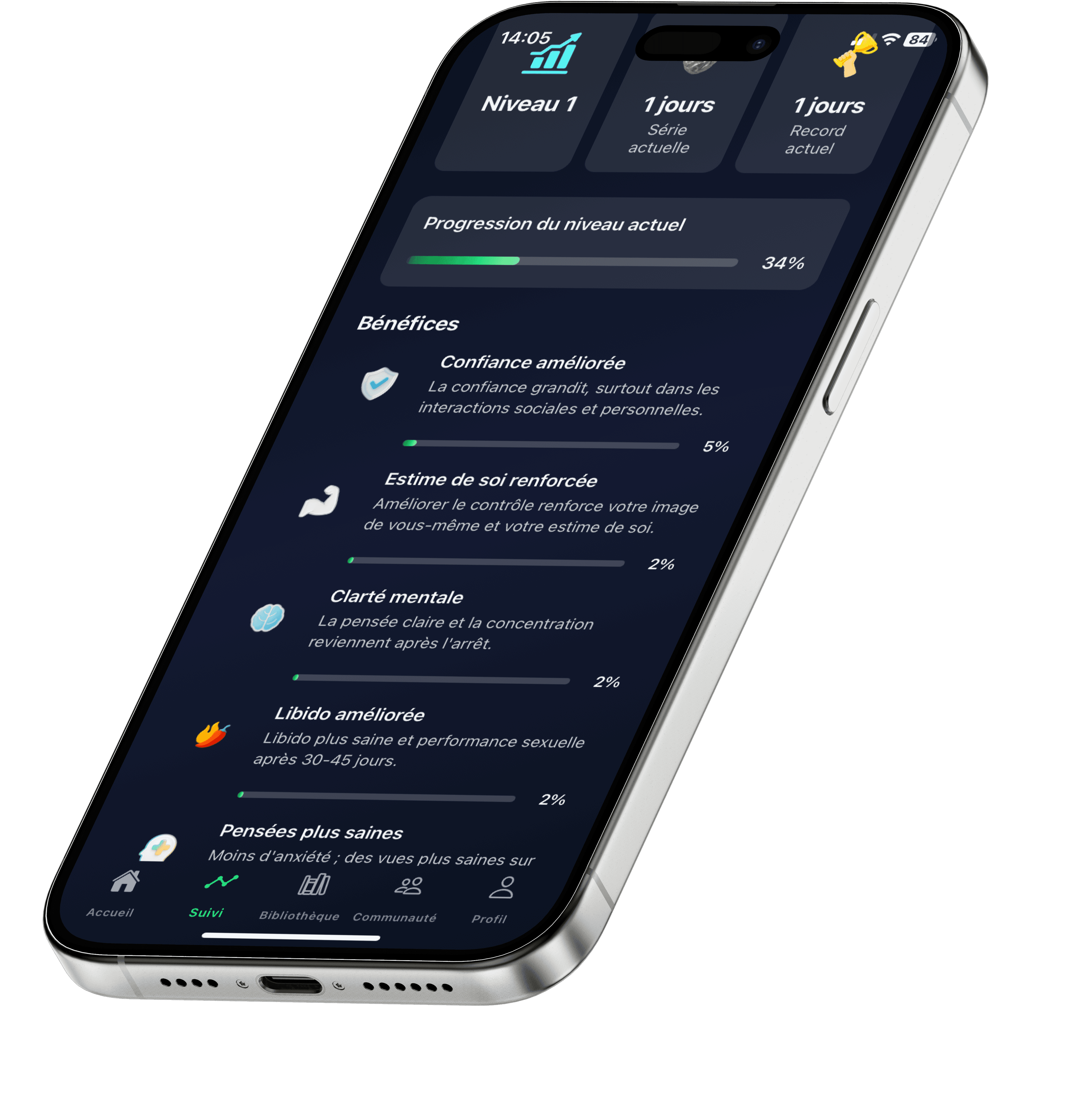 Suivez vos progrès STYX